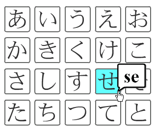 Japanese Syllabary Chart