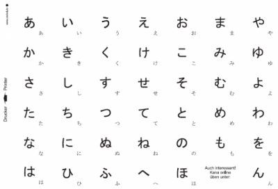 NIHONGO eな - Portal for Learning Japanese