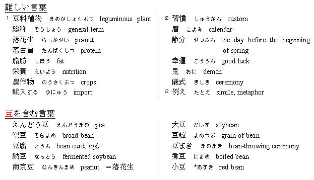 List Of Japanese Words And Meanings In English - Wigrasa