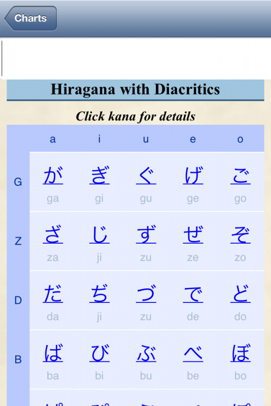 Nihongo Eな Portal For Learning Japanese